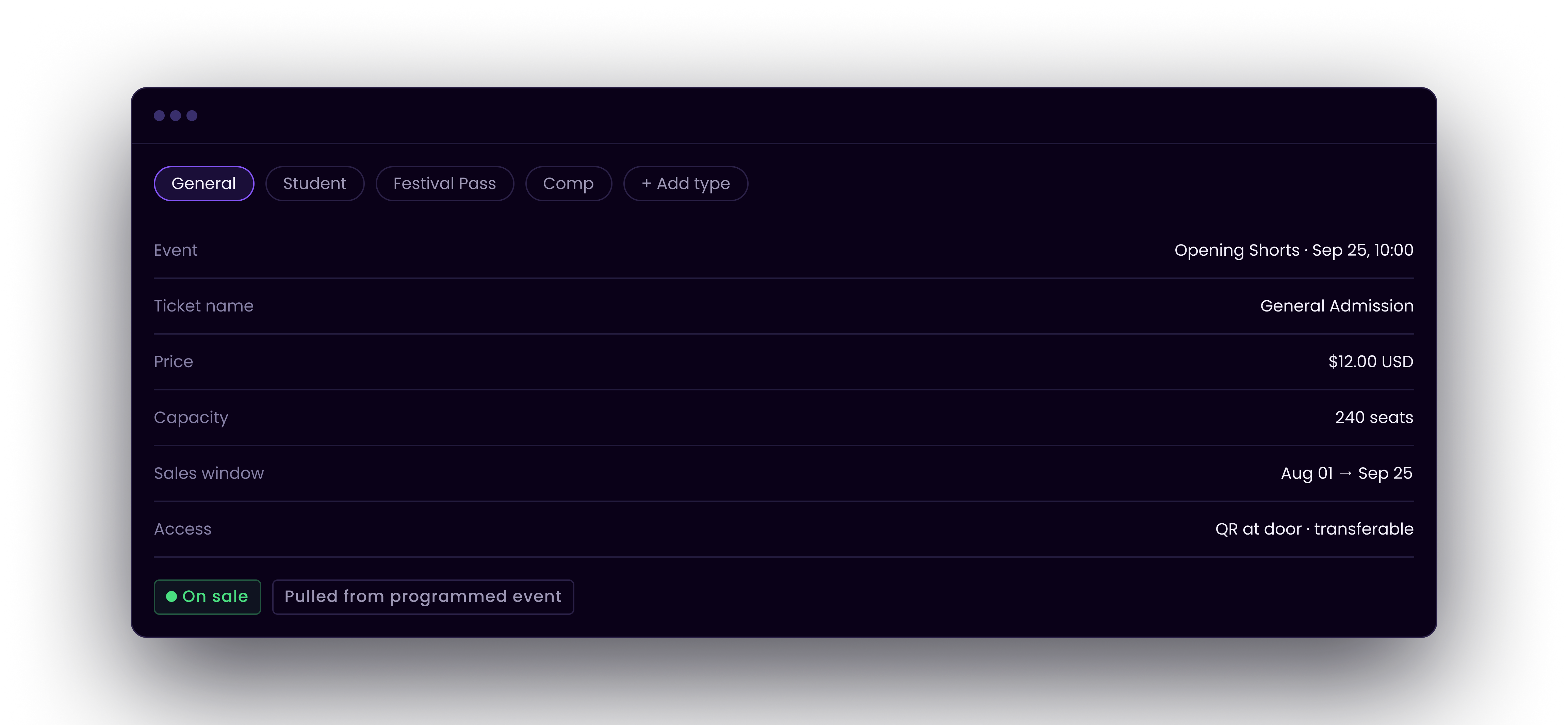 CineLot ticketing sales dashboard